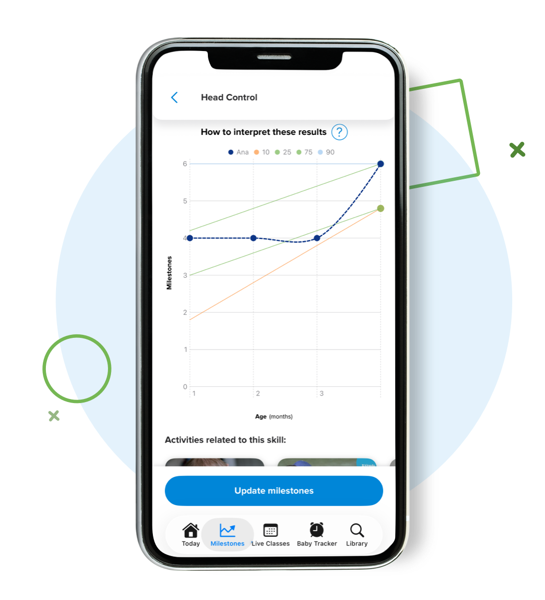 Baby development progress report